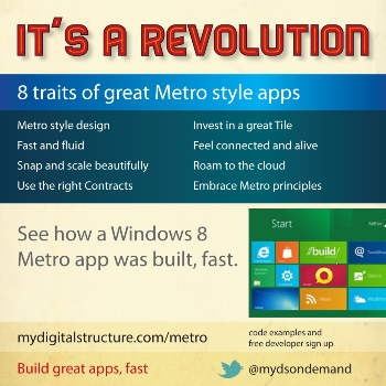 ibCom_mydigitalstructure_metro_app_handout_350